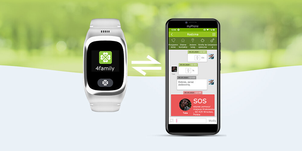 SMARTWATCH myBand 4family white bezpieczne użytkowanie bezpłatna aplikacja