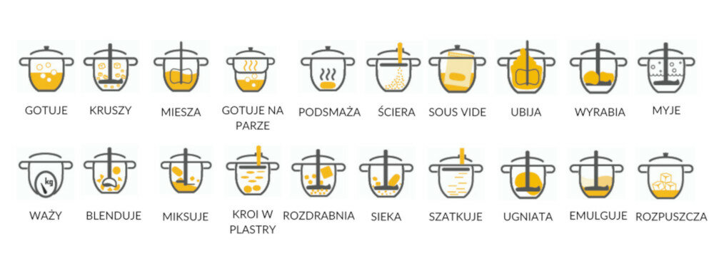 Robot kuchenny SAM COOK PSC-11 Gotujący