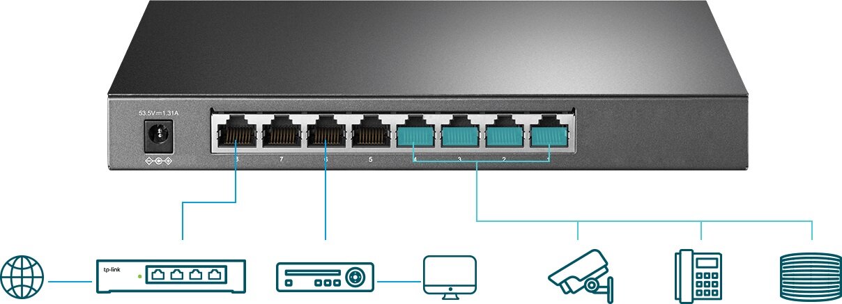 Switch TP-LINK JetStream TL-SG2008P - Zasilanie