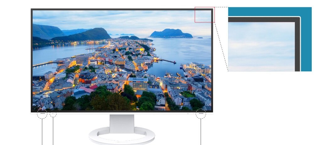 Monitor EIZO FlexScan EV2795 - matryca 