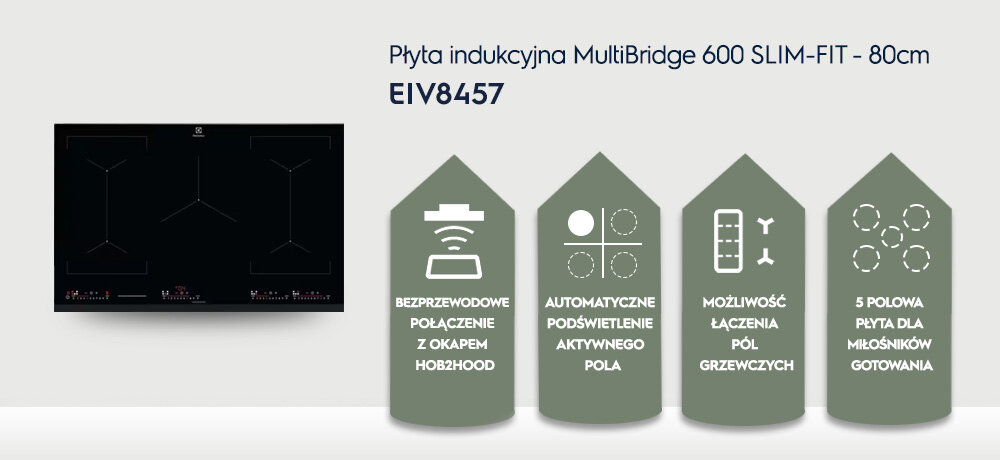 Obraz przedstawia płytę indukcyjną z czterema polami grzewczymi oraz tekst: \'Płyta indukcyjna MultiBridge 600 SLIM-FIT - 80cm EIV8457\'. Obok znajdują się ikony z opisami funkcji: \'BEZPRZEWODOWE POŁĄCZENIE Z OKAPEM HOB2HOOD\', \'AUTOMATYCZNE PODŚWIETLENIE AKTYWNEGO POLA\', \'MOŻLIWOŚĆ ŁĄCZENIA PÓL GRZEWCZYCH\', \'5 POLOWA PŁYTA DLA MIŁOŚNIKÓW GOTOWANIA\'.