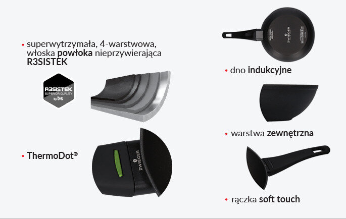 Patelnia ZWIEGER Sensa Thermo zalety cechy