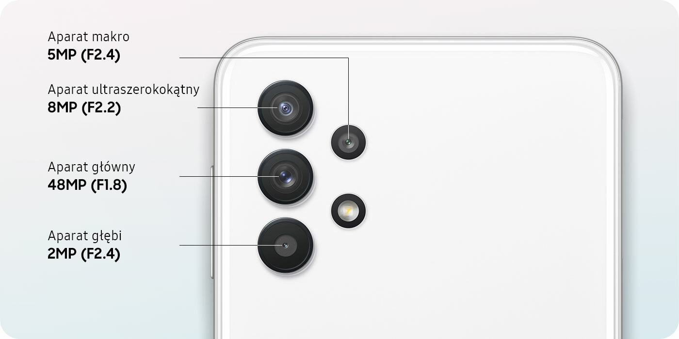 Biały telefon Samsung od tyłu, zbliżenie na 4 aparaty Biały telefon Samsung od tyłu, zbliżenie na 4 aparaty