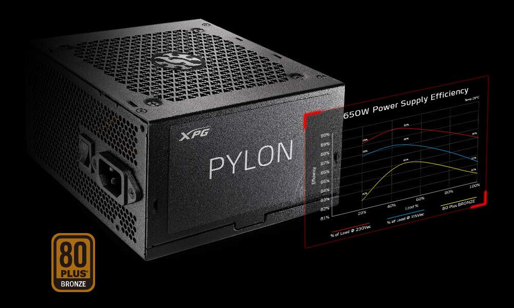 Zasilacz ADATA XPG Pylon 650W 80 Plus Bronze standard certyfikat