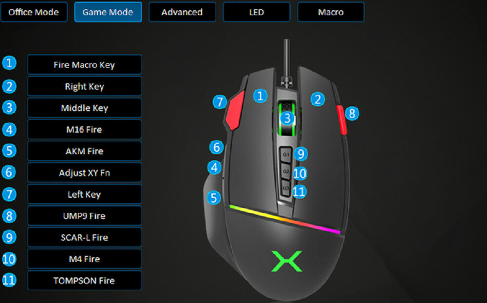 Mysz KRUX Fuze KRX0062  - kolory RGB 