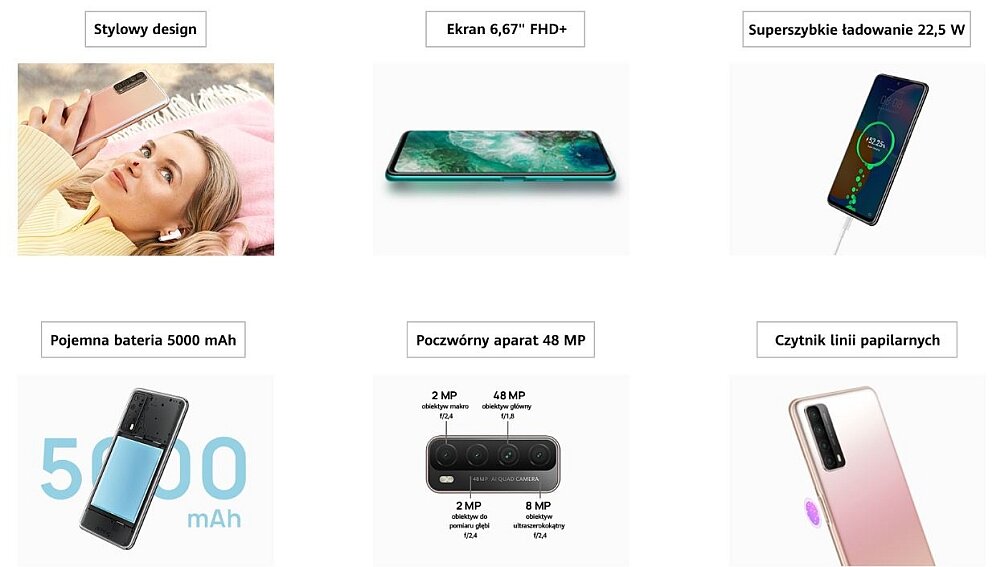 SMARTFON HUAWEI P Smart 2021 - lista zalety opłacalny warty dobry 