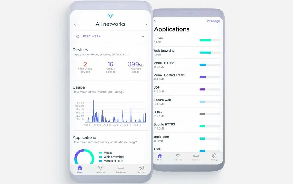 Switch CISCO Meraki Go GS110-48-HW-EU - Meraki Go Mobile App możliwość monitorowania sieci z urządzeń mobilnych