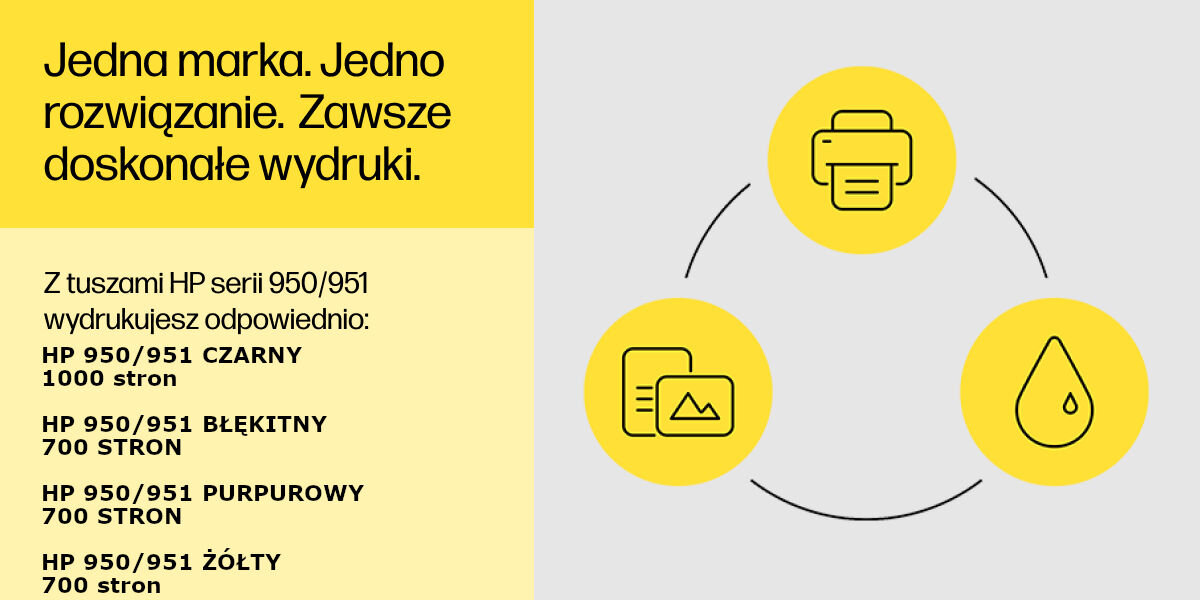 Zestaw tuszów HP 950 / 951 Czarny 24 ml, Błękitny 8.5 ml, Purpurowy 8 ml, Żółty 8 ml 6ZC65AE oryginalny niezawodność intensywne kolory długotrwałe rezultaty idealnie dopasowany do konkretnego modelu drukarki 
					wydruki odporne na blaknięcie odpowiedzialna produkcja opakowania wykonane z materiałów nadających się do recyklinu
					wydajność na poziomie do 1000 stron dla wkładu czarnego do 700 stron dla wkładów kolorowych