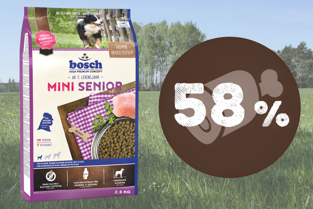 Karma dla psa BOSCH Mini Senior Drób 2,5 kg wartościowa karma