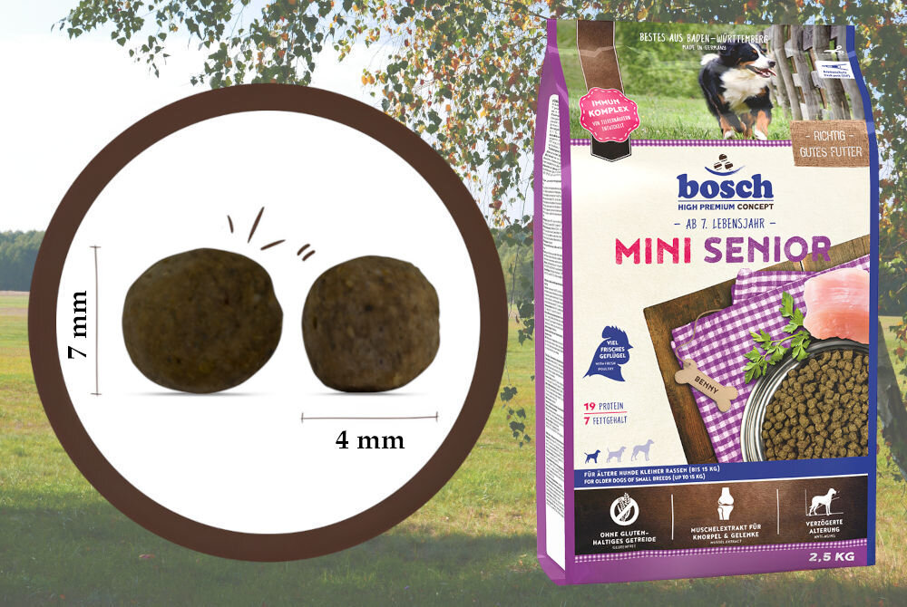 Karma dla psa BOSCH Senior 2.5 kg skład składniki analityczne