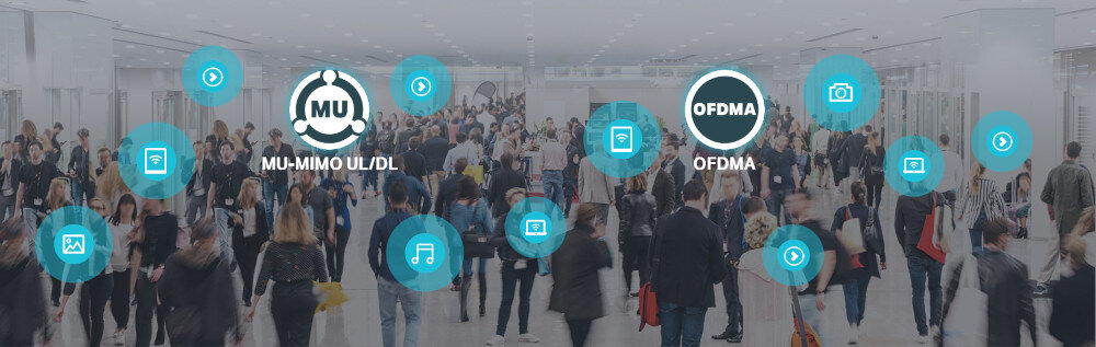 Punkt dostępu TP-LINK EAP660 technologii OFDMA oraz MU-MIMO czterokrotnie większą Wi-Fi 5 (802.11ac) większej liczby urządzeń