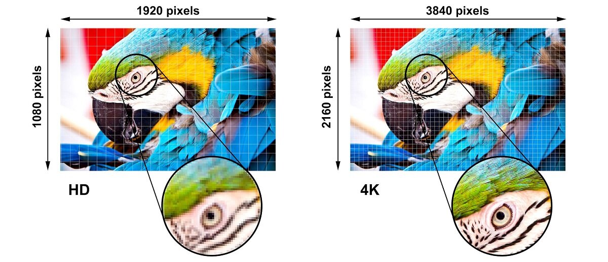 Monitor OPTOMA 3861RK 86 3840x2160px wyświetlacz cale funkcjonalność matryca odświeżanie reakcja złącza rozdzielczość ekran biuro dom praca rozrywka USB wideo audio Ultra HD 4K dotykowy LED jasność kontrast