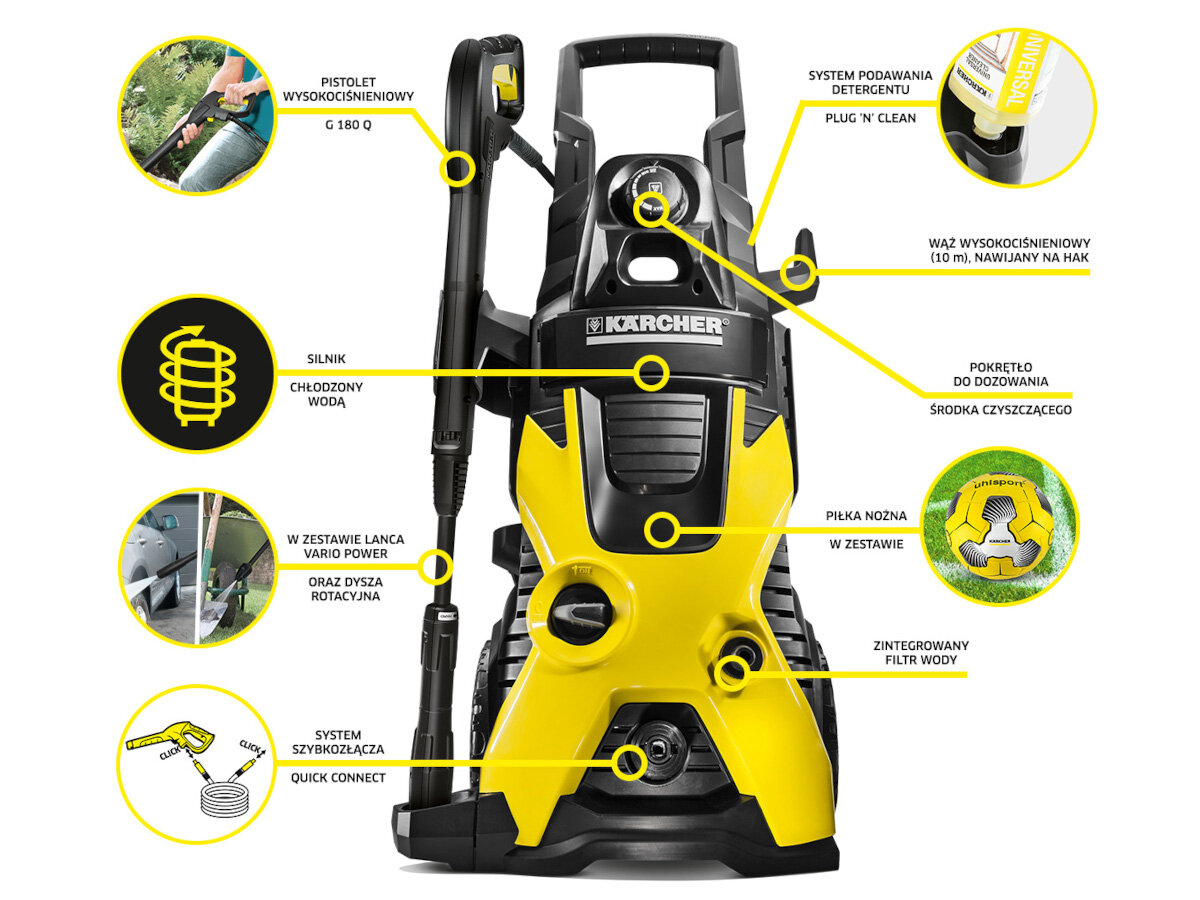 Myjka ciśnieniowa KARCHER K5 Football Edition 1.180-680.0 cechy