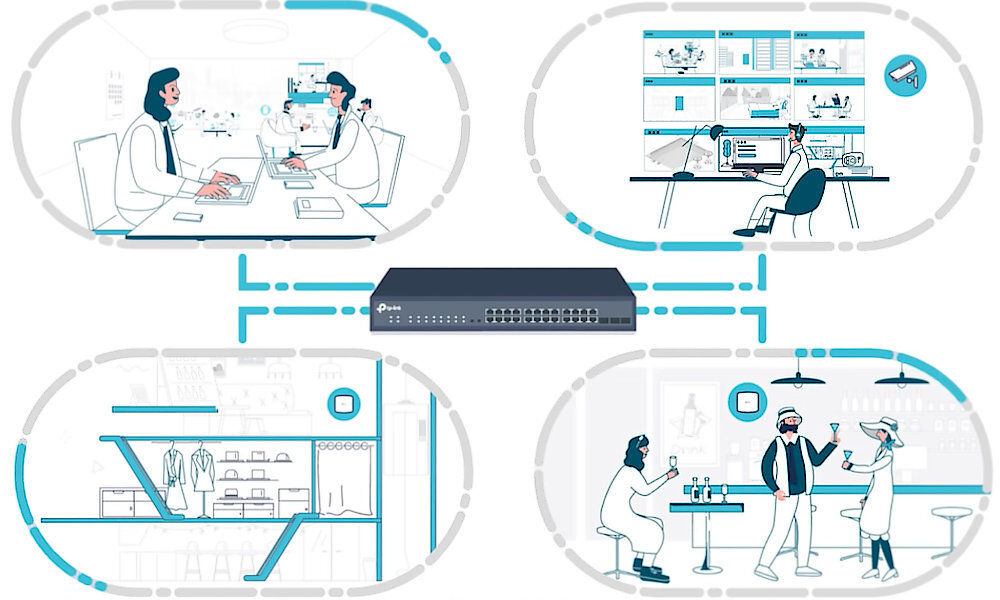 Switch TP-LINK TL-SG3428XMP - transmisja