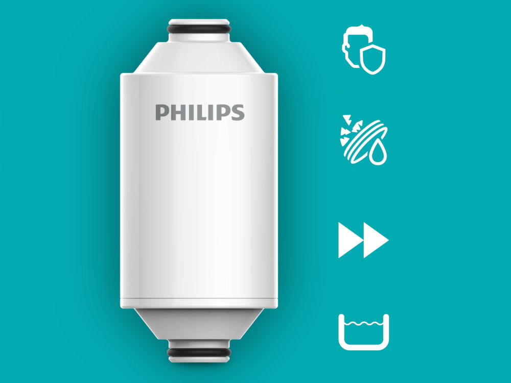 Biały wkład filtrujący z napisem \'PHILIPS\' na tle turkusowym. Obok znajdują się ikony przedstawiające ochronę, kroplę wody, strzałki i pojemnik z wodą.