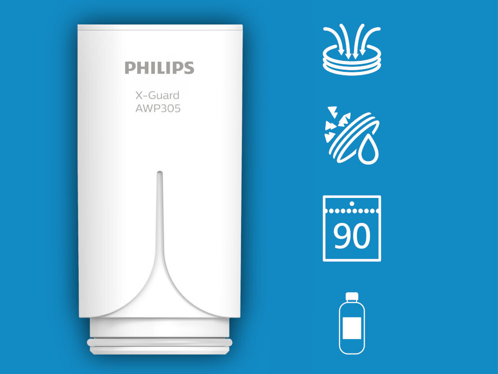 Wkład filtrujący PHILIPS AWP305/10 Wkład Philips X-Guard AWP305 z ikonami informującymi o wydajności 90 dni i skutecznej filtracji zanieczyszczeń.