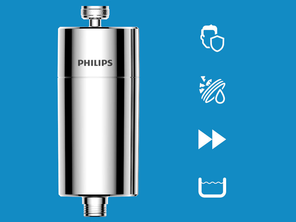 Srebrny filtr prysznicowy z logo PHILIPS na niebieskim tle. Obok znajdują się białe ikony przedstawiające twarz z tarczą, kroplę wody z liniami, podwójną strzałkę i pojemnik z wodą.