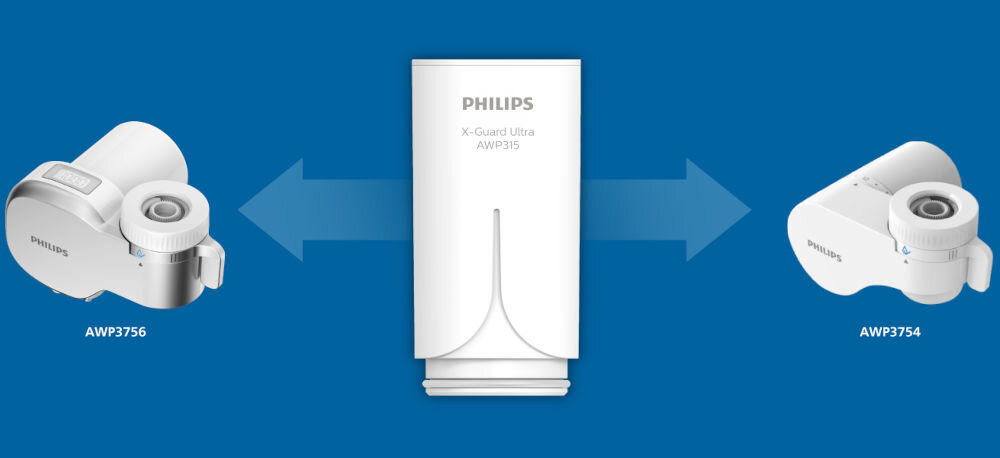 Wkład filtrujący PHILIPS X-Guard Ultra AWP315/10 Kompatybilność wkładu Philips X-Guard Ultra AWP315 z systemami filtracji nakranowej Philips o numerach modeli AWP3756 oraz AWP3754.