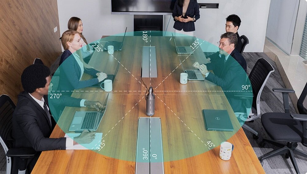 Kamera internetowa KANDAO Meeting Pro - Funkcja aparatu cyfrowego