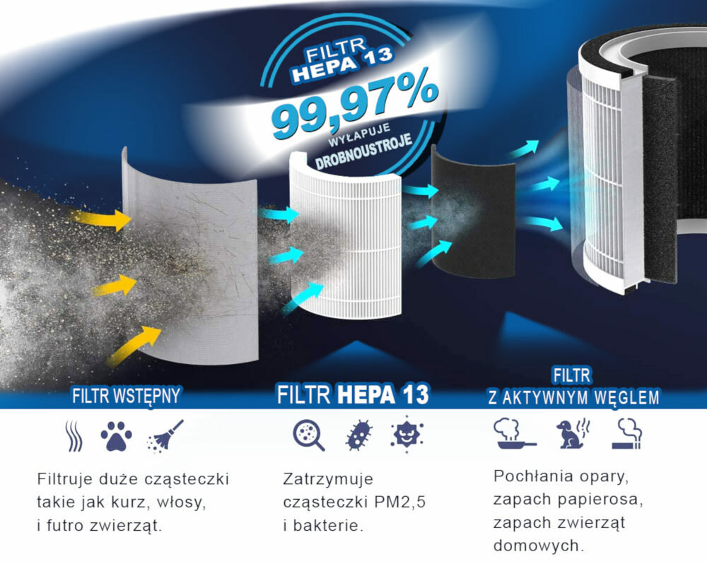 KC-A40EUW bez jonów