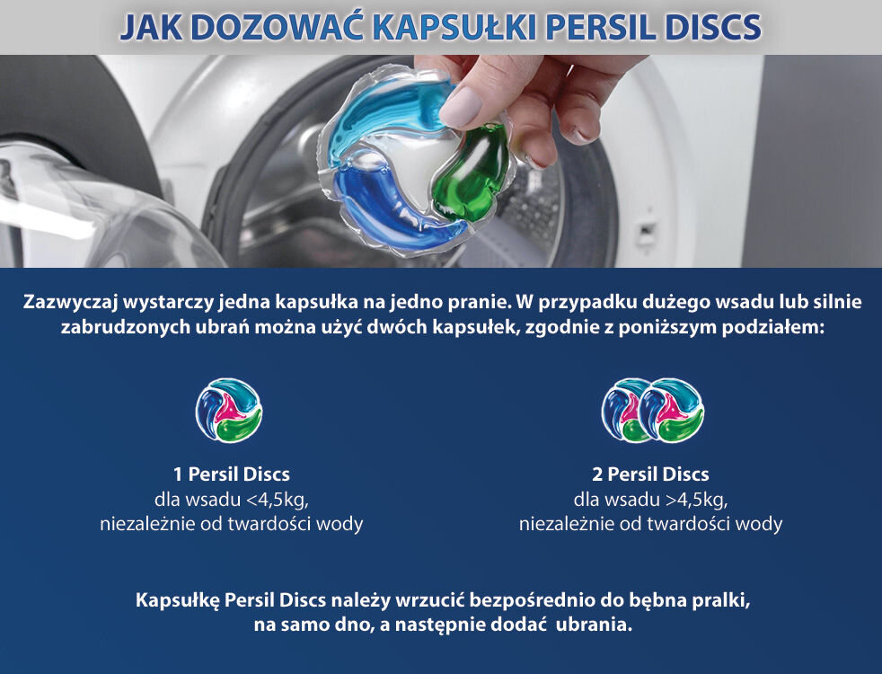 Kapsułki do prania PERSIL instrukcja dozowania kapsułek Persil Discs. Dłoń wkładająca kapsułkę do otwartych drzwiczek pralki. Poniżej zasady dozowania: 1 kapsułka dla wsadu <4,5 kg, 2 kapsułki dla wsadu >4,5 kg, niezależnie od twardości wody.