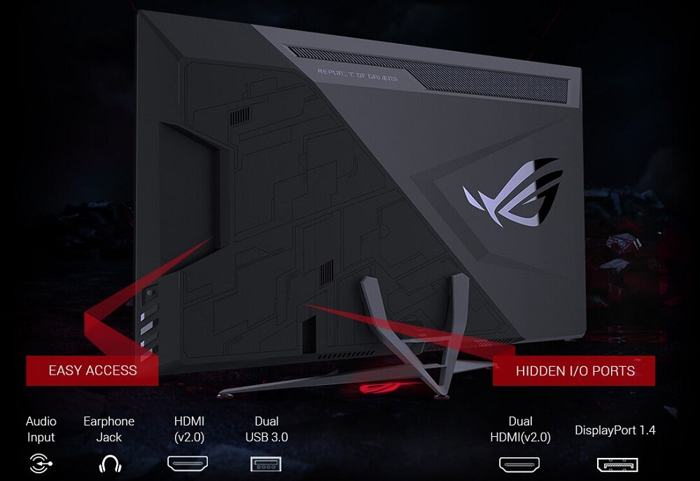 Monitor ASUS Rog Strix XG438QR - Dostępne złącza HDMI Display Port USB 3.0