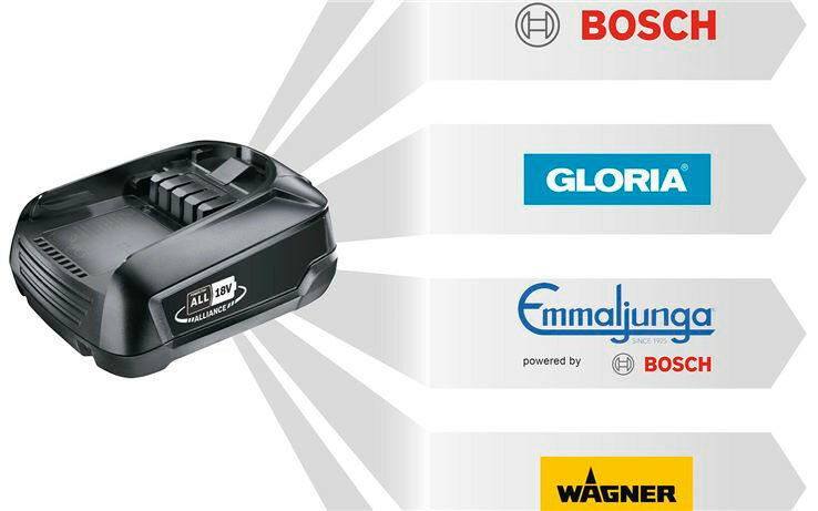 Akumulatorowa pompa zanurzeniowa do czystej wody 2000/2 18V P4A-akumulator-rodzaja-uzucie-w-wielu-urzadzeniach