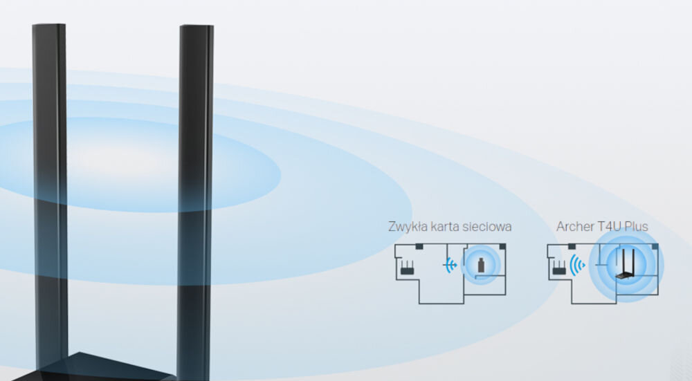 Karta sieciowa TP-LINK Archer T4U Plus dwie znateny, 5 dbi, połączenie Wi-Fi