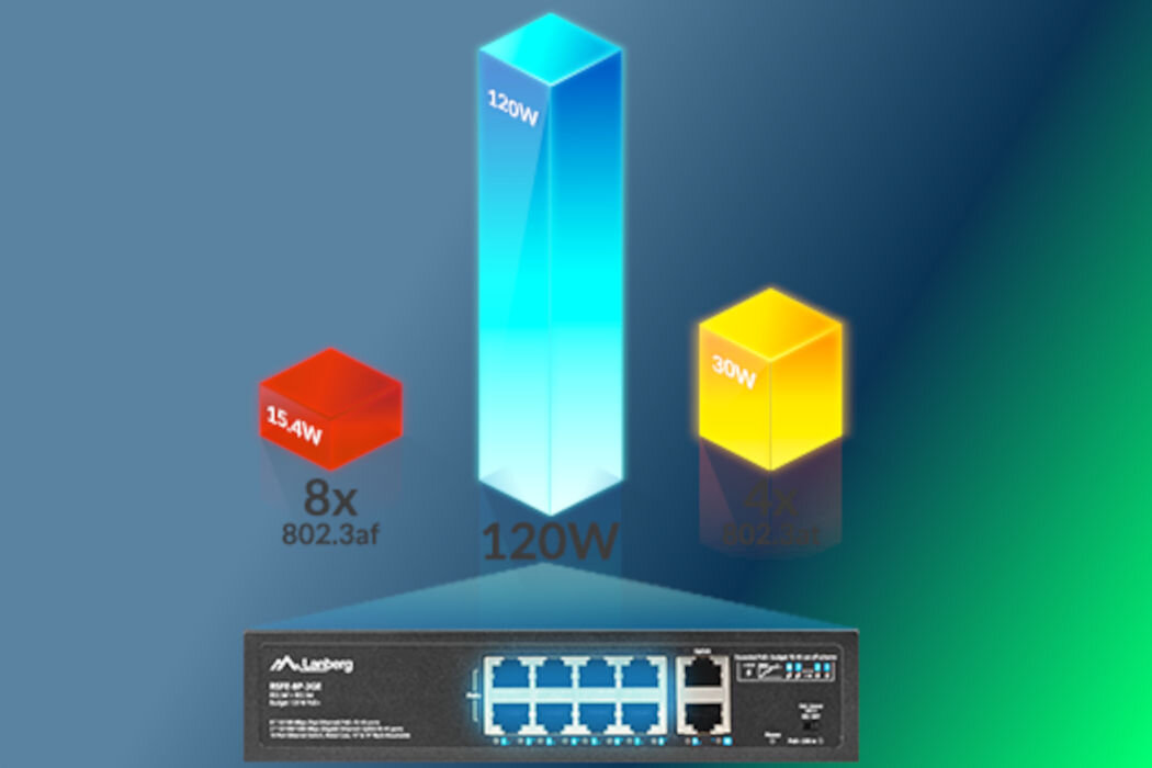 Switch LANBERG RSFE-8P-2GE-120 liczba portów moc realna