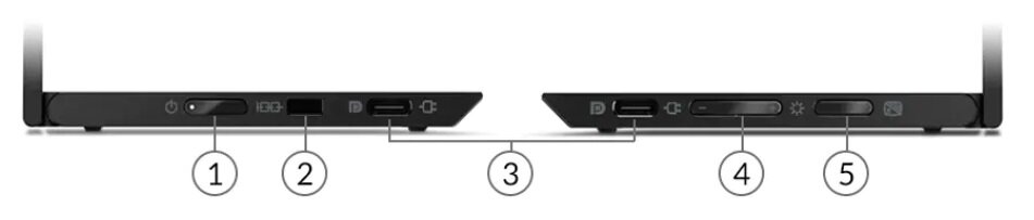 Monitor LENOVO ThinkVision M14 - Porty