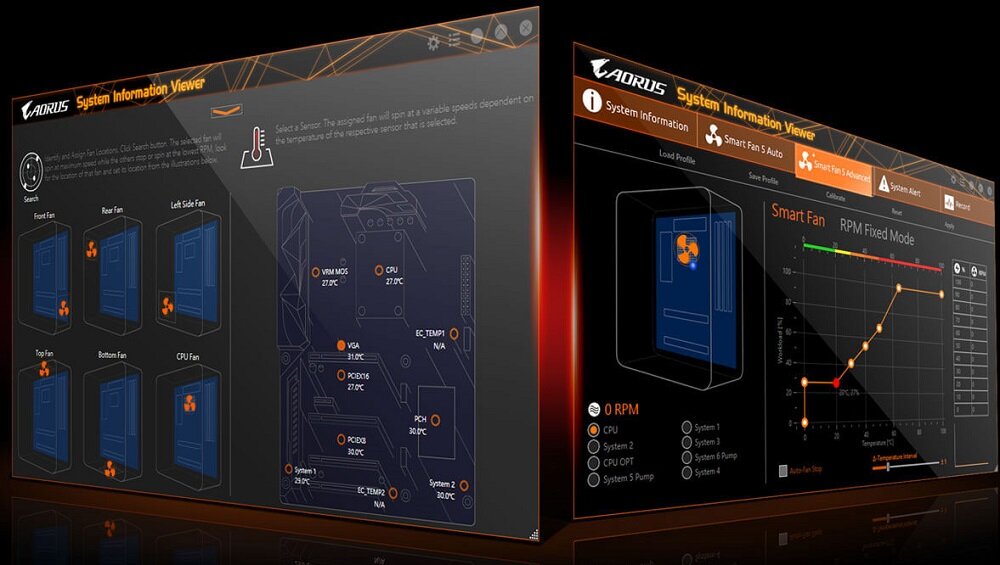 Płyta główna GIGABYTE A520M Aorus Elite - system chlodzenia