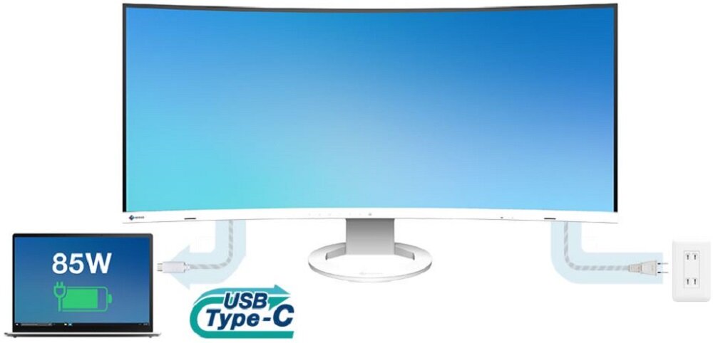 Monitor EIZO FlexScan EV3895-WT - obraz wysokiej jakosci