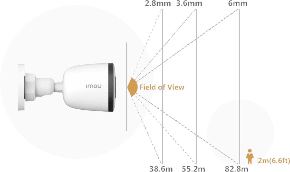 Zestaw IMOU POE-Kit IM-PoE-Security-Kit wyrazny obraz nawet po zmroku