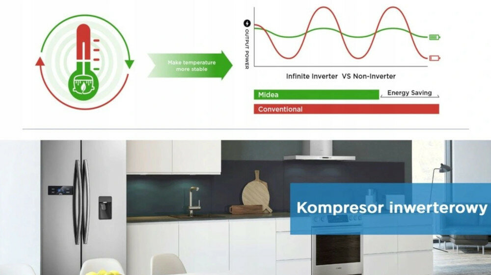 Lodówka MIDEA MDRF644FGE02 Nofrost Side by side kompresor inwerterowy