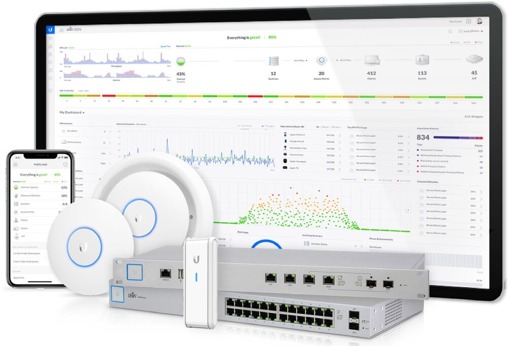 Punkt dostępowy UBIQUITI UAP-AC-PRO-5 Ekran monitora z widocznym wykresem wydajności sieci oraz stojące przed nim różnego rodzaju urządzenia sieciowe i telefon