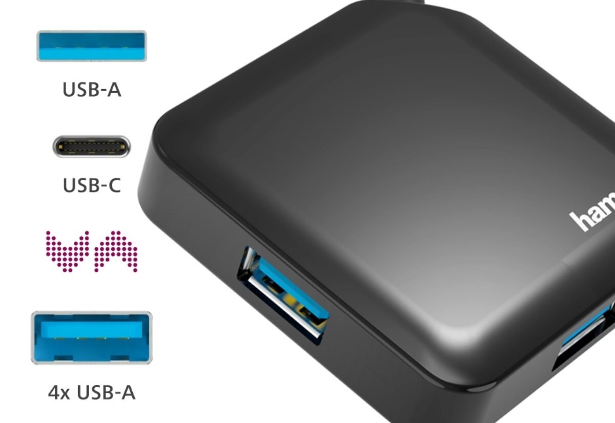 zdjęcie huba usb-c