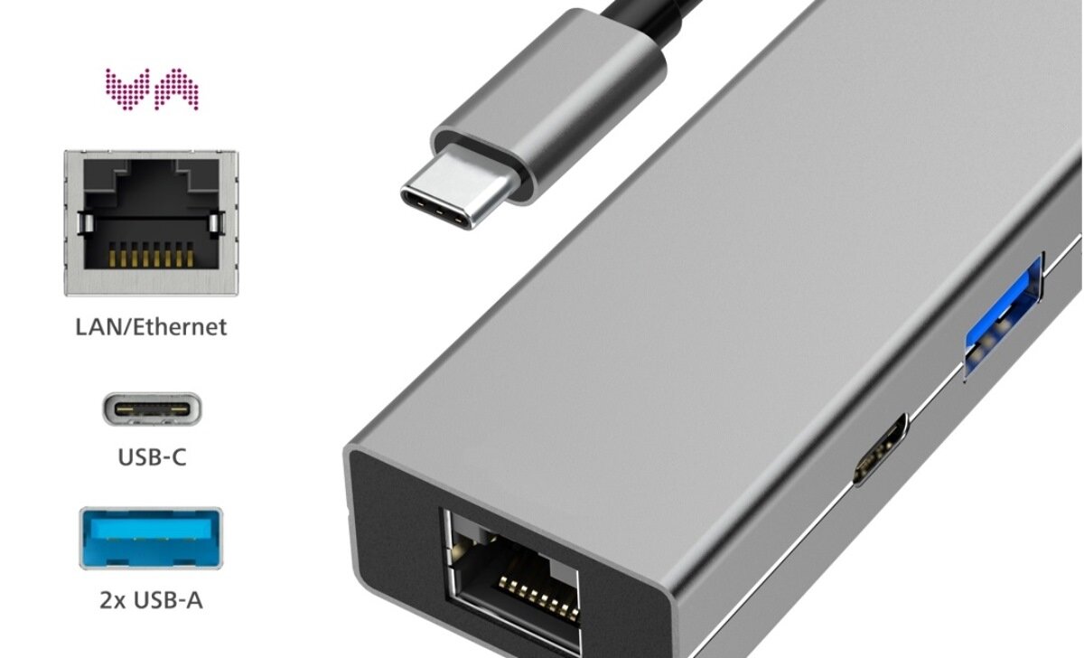 zdjęcie huba USB-C z 4 gniazdami