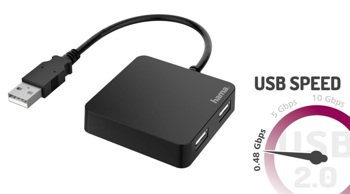 zdjęcie huba usb-a