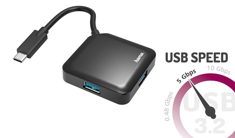 zdjęcie huba usb-c