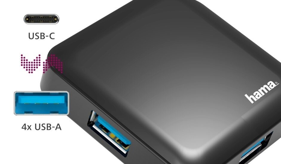 zdjęcie huba usb-c
