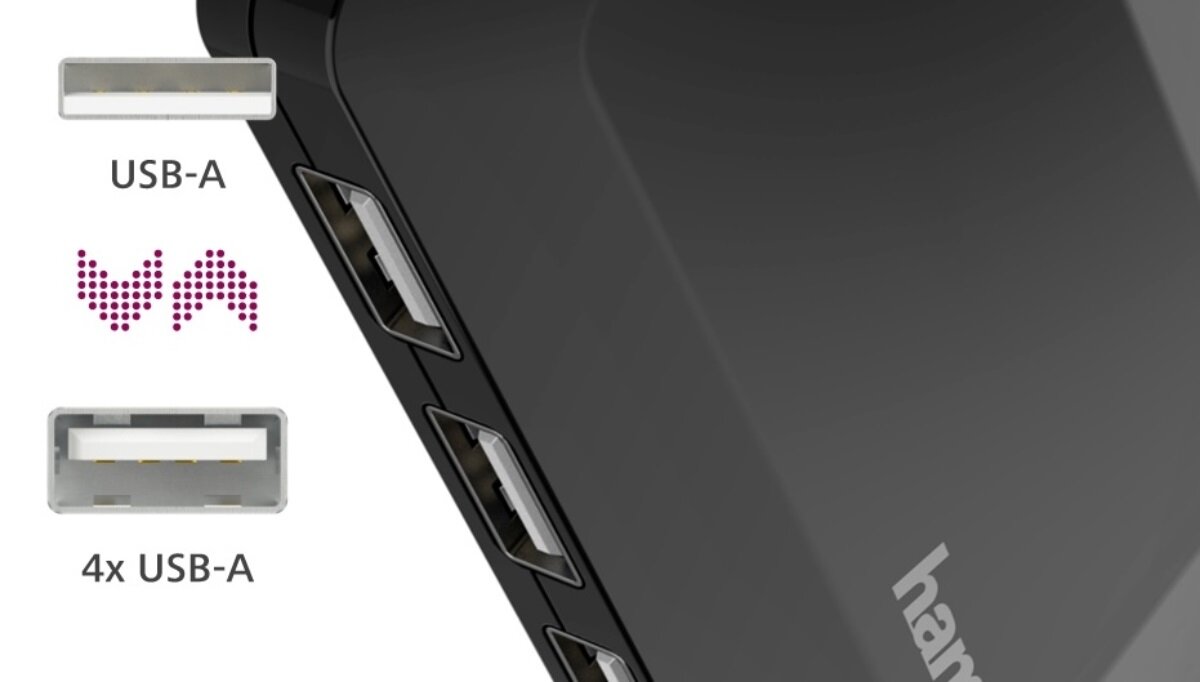 zdjęcie huba usb-a