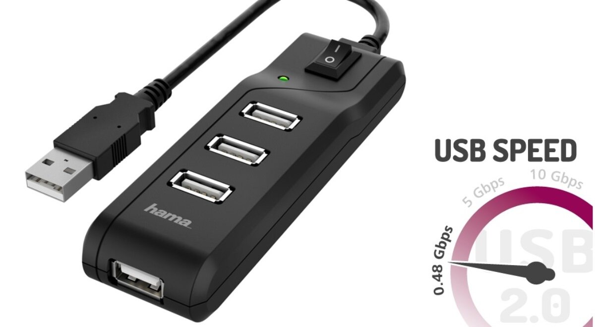 zdjęcie huba z wyłacznikiem usb-a