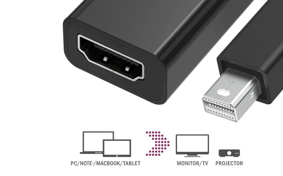 zdjęcie adaptera displayport a hdmi