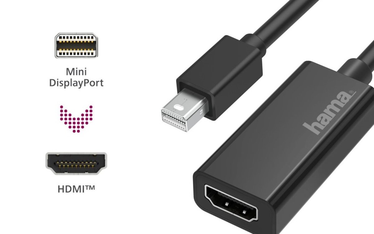 zdjęcie adaptera displayport a hdmi