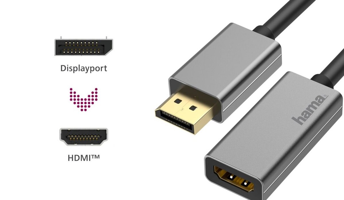 zdjęcie adaptera premium displayport
