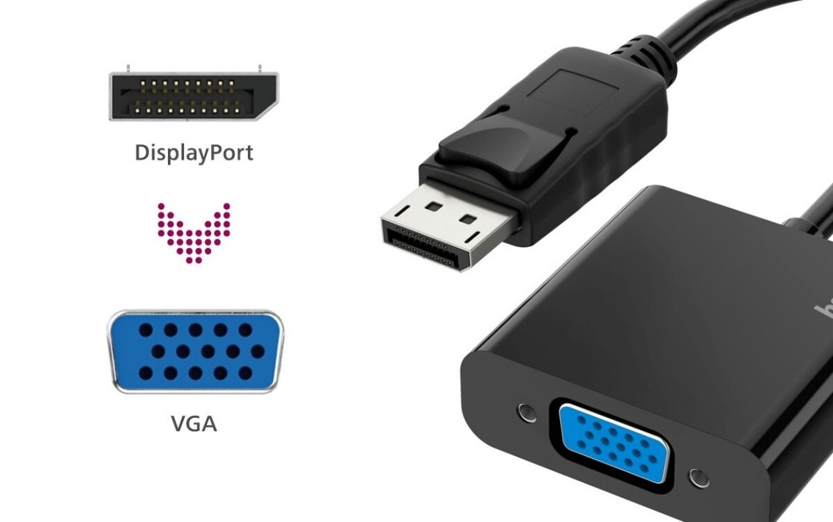 zdjęcie adaptera displayport a VGA