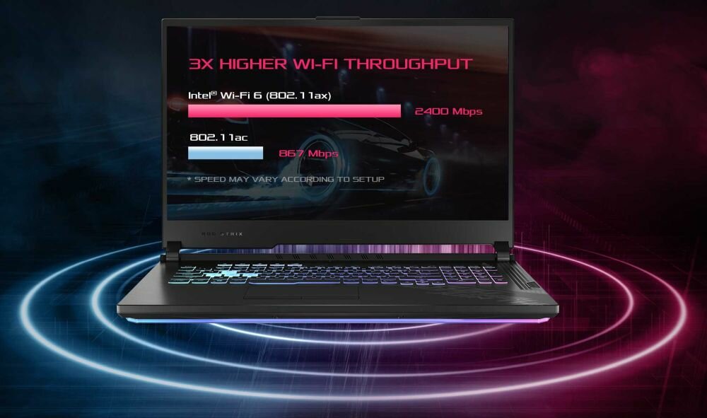 Laptop ASUS Rog Strix G17 G712 G712LV G712LW - Intel Wi-Fi 6 (802.11ax) 