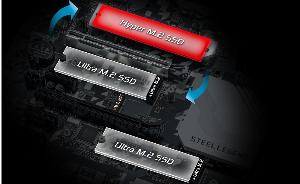 Płyta główna ASROCK H570 Steel Legend - SLOTY M2 