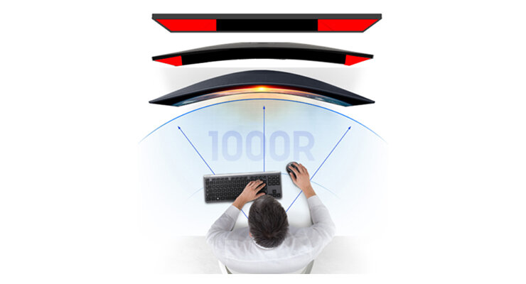 phpA0HZBq phptgsxVA angleview kopia kat_widzenia_1000R