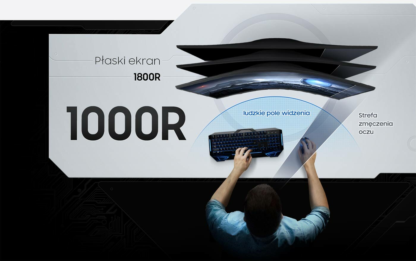 zakrzywiony ekran 1000R